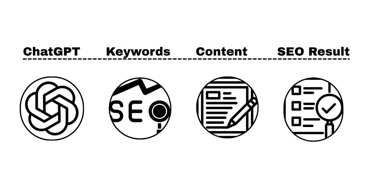 How ChatGPT helps in SEO automation diagram